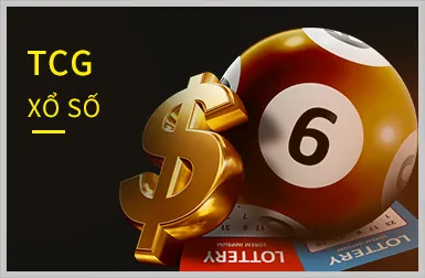 Email hỗ trợ i5bet