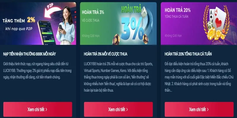 Thưởng nạp lần đầu qua ứng dụng i5bet